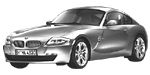 BMW E86 P154C Fault Code